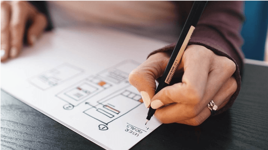 Who Should Write The PRD For A Project?
